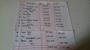 We did not find results for: Selama Bulan Juli 2017 Terjadi Transaksi Transaksi Berikut Ini 2 Juli Diterima Pendapatan Jasa Brainly Co Id