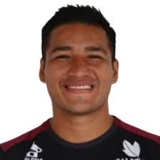 Estadísticas Germán Méndez,