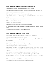 Maybe you would like to learn more about one of these? Https Pendidikan Jais Gov My Sites Default Files Tugas 20ketua 20warden Pdf