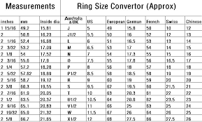 Ring Sizing Chart Australia Www Bedowntowndaytona Com