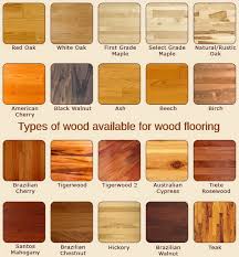Over 5 years ago version: 40 Beautiful Flooring Ideas Wood Concrete Tile Stone