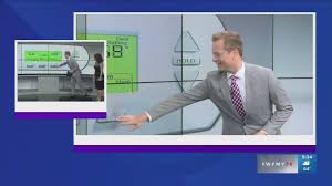 Carbon monoxide alarms detect the poisonous gas and provide early warning. Is Your Carbon Monoxide Detector Right For Your Home Wfmynews2 Com