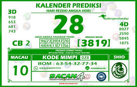 Kalender Prediksi Togel Sydney 28 November 2019 Bacan4d Kalender Sydney Pengikut