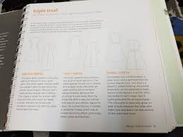 Following The Thread Weekend Review Built By Wendy Dresses If dress to impress is a part of your style mantra, our wardrobe guide is just what you need. weekend review built by wendy dresses