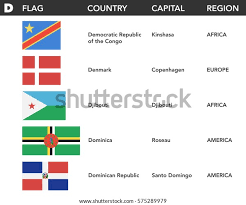 This represents perhaps the most complete picture of the most common names in the united states. Letter F Flags World Name Capital Stock Vector Royalty Free 575289868