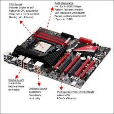 Welcher prozessor passt zu welchem mainboard? Pc Zusammenstellen Worauf Sollte Man Achten