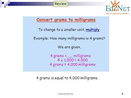 Maybe you would like to learn more about one of these? Confidential 1 Area And Perimeter Grade 4 Confidential 2 Let S Warm Up Fill In The Blanks 1 Gram G 43 000 Milligrams Mg 2 Kilogram Ppt Download