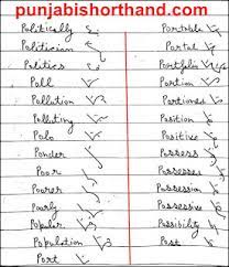 P, or p, is the sixteenth letter of the modern english alphabet and the iso basic latin alphabet. Pitman English Shorthand Alphabet P Outlines