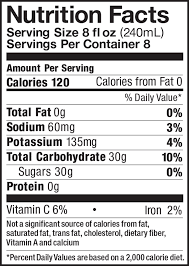 Apple Cider Half Gallon Nutrition Facts Five Acre Farms
