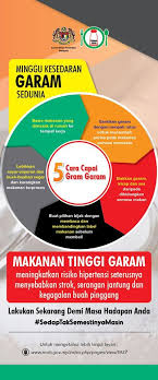 Ini perkongsian daripada puan sofee izzuddin yang biasa dengan pesakit buah pinggang yang menjalani rawatan dialisis. Blog Page 7 Mybuahpinggang Com