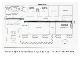 We did not find results for: 1 Natural Gas Pipe Sizing 2 Size All Piping Using This Column Mains Branches Etc Procedure Find The Longest Run From The Gas Meter To The Farthest Ppt Download