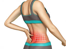 The muscles of the back that work together to support the spine, help the back muscles can be three types. Muscle Spasms Are A Leading Cause Of Back Pain