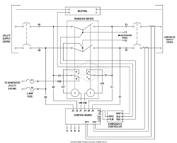 This series will explain the importance of choosing a generator transfer switch for the most complete and safest way to connect your generator power to your home electrical system. Briggs And Stratton Power Products 071068 01 200 Amp Automatic Transfer Switch Packaged Parts Diagram For Wiring Schematic Transfer Switch