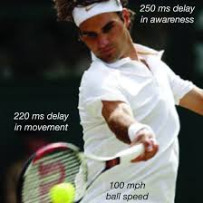Roger federer weeps with joy as he wins the australian open tennis tournament in melbourne. Tennis Player Roger Federer Is Shown During A Forehand Stroke Download Scientific Diagram