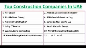 I hired them to complete a full home remodel on my house which included new plumbing, electrical, floors, installing all new ceilings, roof, windows, painting, hvac, dry walling the house which was. Top Construction Companies In Dubai Youtube