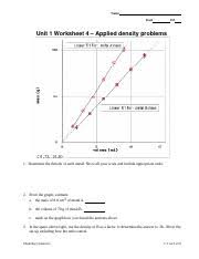 Grams per centimeter cubed is equivalent to grams per milliliter (g/cm 3 = g/ml). 16 Ws Unit 1 Ws 4 Doc Name Date Pd 1 Determine The Density Of Each Metal Show All Your Work And Include Appropriate Units 2 From The Graph Estimate Course Hero