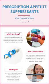 Pin On All About Phentermine