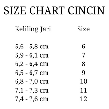 The japanese system is based on the length of your foot in cm, so you may find it useful to measure your foot in cm and find your size this way. Strip Ring Cincin Mote 1 Pack Shopee Indonesia