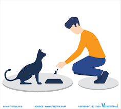 Makanan kucing bisa kita dapatkan di toko hewan dengan mudah dan harga yang bervariasi. 15 Rekomendasi Makanan Kucing Terbaik Untuk Kucing Lucu Kamu Vetmedicinae
