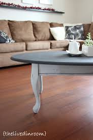 I responded to a couple online ads online and found a coffee table for $40. Chalk Paint Coffee Table Thelivedinroom