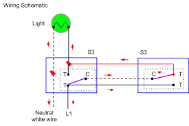 It sends the electricity to the light fixture. 3 Way Switch Wiring Methods Dead End And Radical S3