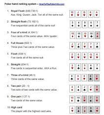 Pin On Games And Cheats