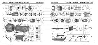 Diagram Of A 2003 4l60e 4l60e Troubleshooting Chart Neutral