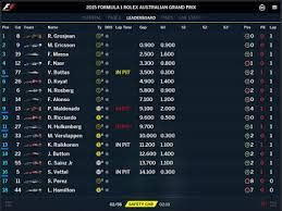 Is life passing you by too quickly? Formula 1 Live Timing Free Ipad