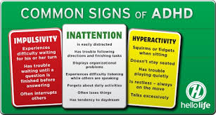 Image result for ADHD Resources