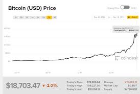 The best bitcoin mining software makes it easy to mine and get bitcoins for your wallet. Mellanox Makes Mining Of Bitcoin And Other Cryptocurrency Faster And Greener Mellanox Technologies Blog