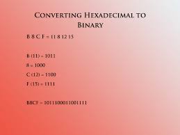 Hex To Binary Converter Hexadecimal To Binary
