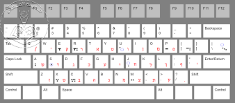 فعل ماض ناقص مبني على الفتحة الظاهرة في. Ø±ÙŠØ§Ø¶ÙŠØ§ØªÙŠ Ù…Ù…ÙŠØª Ø§Ø³ØªÙ†ØªØ§Ø¬ Ø§Ù„Ø­Ø±ÙƒØ§Øª Ø¹Ù„Ù‰ Ø§Ù„ÙƒÙŠØ¨ÙˆØ±Ø¯ Allseasonsoutdoorkitchens Com