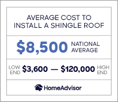 How to calculate roof shingles. 2021 Roof Shingles Price Calculator Cost Per Square Bundle Homeadvisor