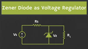 As we have gone through the first part of the article we know what is zener this diode can work as a voltage regulator if it is introduced in a circuit. What Is Zener Diode Zener Diode As A Voltage Regulator Explained With Solved Examples Youtube