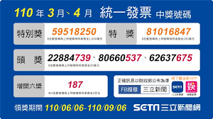 57161 318 23570 653 47332 279: V4osadtjwjlcgm