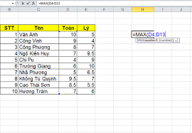 Hướng dẫn 4 cách tìm giá trị lớn nhất và nhỏ nhất trong excel