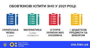 Зовнішнє незалежне оцінювання з математики стане обов'язковим від 2021 року. Reyestraciya Na Zno 2021 Trivatime Do 5 Bereznya Poglyad Novini Kiyeva Ta Kiyivshini Onlajn