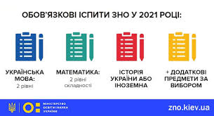 Ще одним обов'язковим предметом дпа у форматі зно буде математика, також двох рівнів. Reyestraciya Na Zno 2021 Trivatime Do 5 Bereznya Poglyad Novini Kiyeva Ta Kiyivshini Onlajn