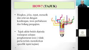 Kalau anda mahu mencari peluang untuk tambah pendapatan secara sampingan, mungkin boleh. Tinjauan Penyelidikan Kajian Bersepadu Bibliografi Annotated Edutopia