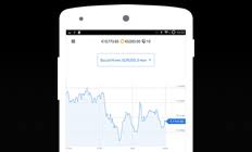 Oct 31, 2021 · alpari mobile trading exchange analytics. Fix Contracts From Alpari Start Trading Today