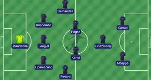Comme on se retrouve après la coupe du il serait sûrement présomptueux de voir en l'équipe de suisse un apéritif dans la possible série de euro 2021 : France Ukraine Quelle Equipe Pour Deschamps