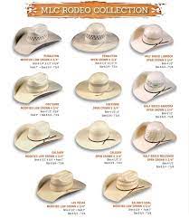 Atwood Catalog 1 17 Cowboy Hat Styles Western Hat Styles Cowboy Hats