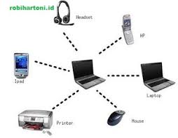 Dibawah ini yang termasuk kabel berjenis twisted pair, adalah… a. Jenis Jenis Jaringan Komputer Berdasarkan Area Atau Jarak Robihartoni