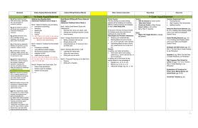 1st grade pacing guide updated 1 6