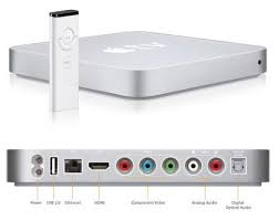 Love Apple Tv Apple Tv Apple Apple Products
