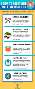 Do You Have Maths Problems For Class 8 Check Out The Tips Mentioned In This Infographics About How To Grow Your M 8th Grade Math Math Skills Learn Math Online