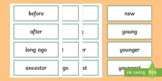 Ks1 History Vocabulary Word Cards Teacher Made