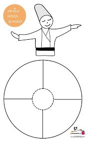 Mum Isisiyla Donen Semazen Kirtkirtla Okul Oncesi Okul Oncesi Okul Okul Oncesi Fikirleri