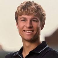 40+ "Niendorff" profiles