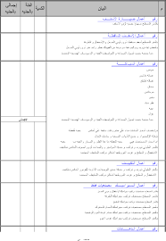 مقايسة تشطيبات تقديرية Xls Civil Engineering Engineering Bathroom Design Small